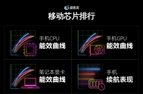 socpk极客湾