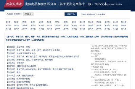 商标分类表