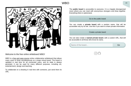 wbo