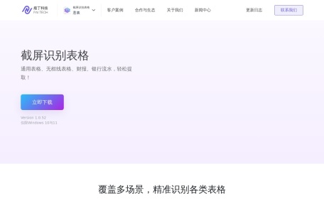 意表