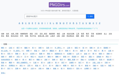 PNGDirs