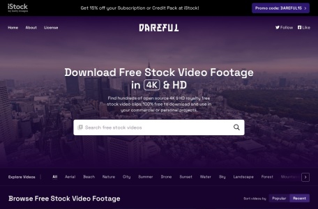 Dareful