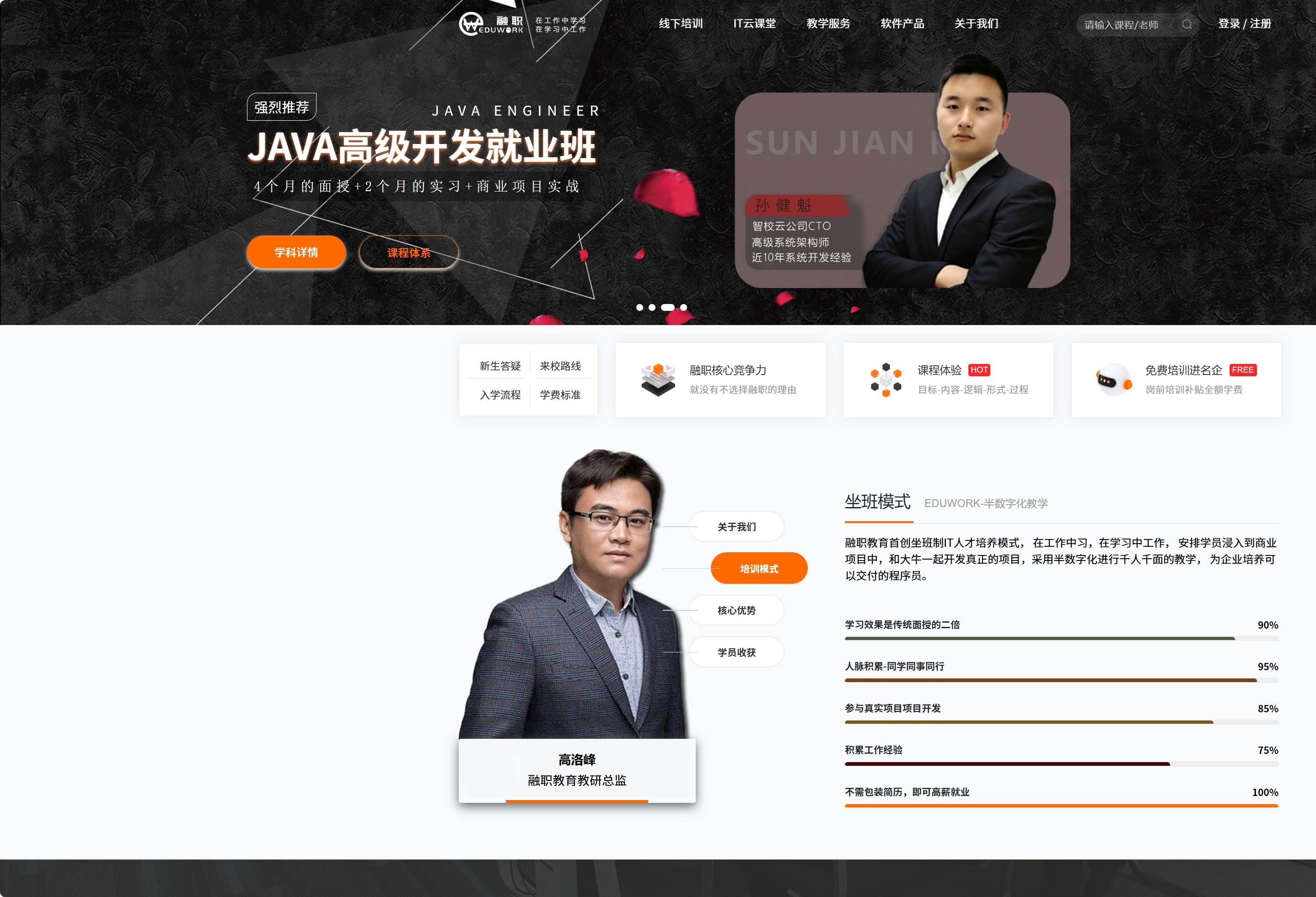融职教育
