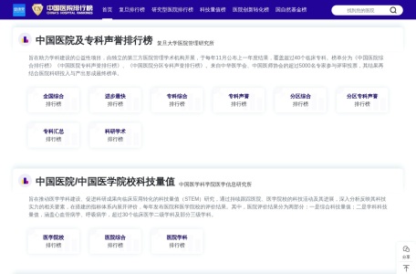 健康界