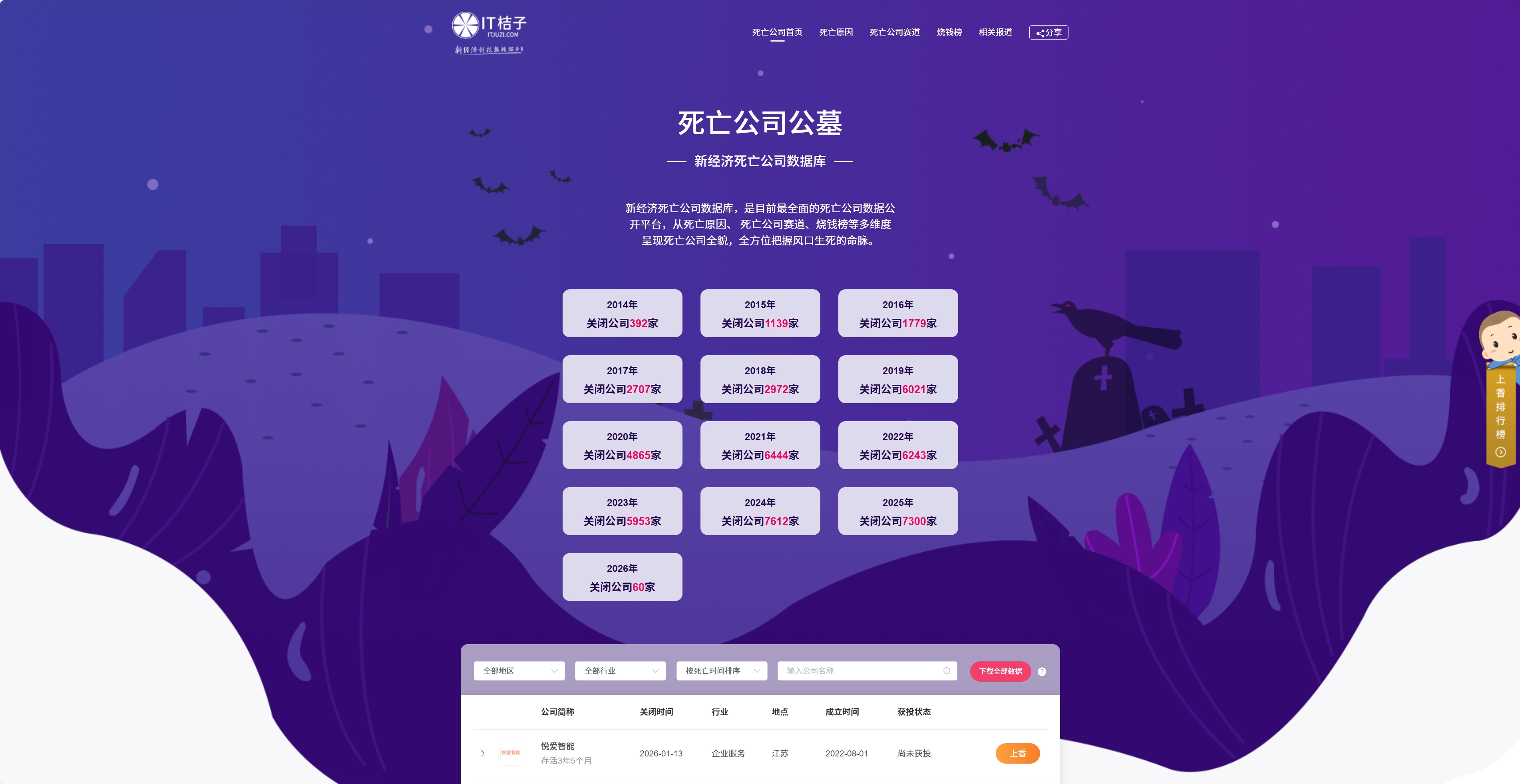 死亡公司公墓