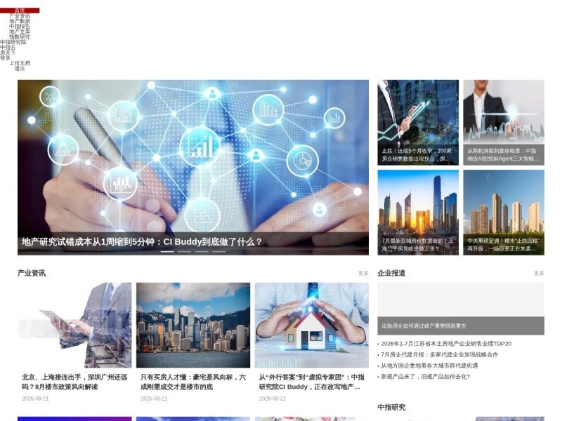 房天下产业网