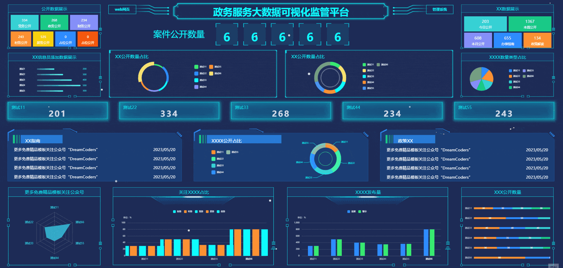 BigDataView