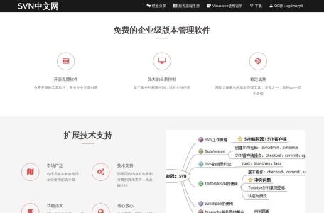 SVN中文网