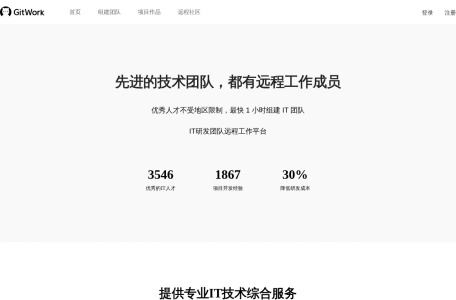 GitWork
