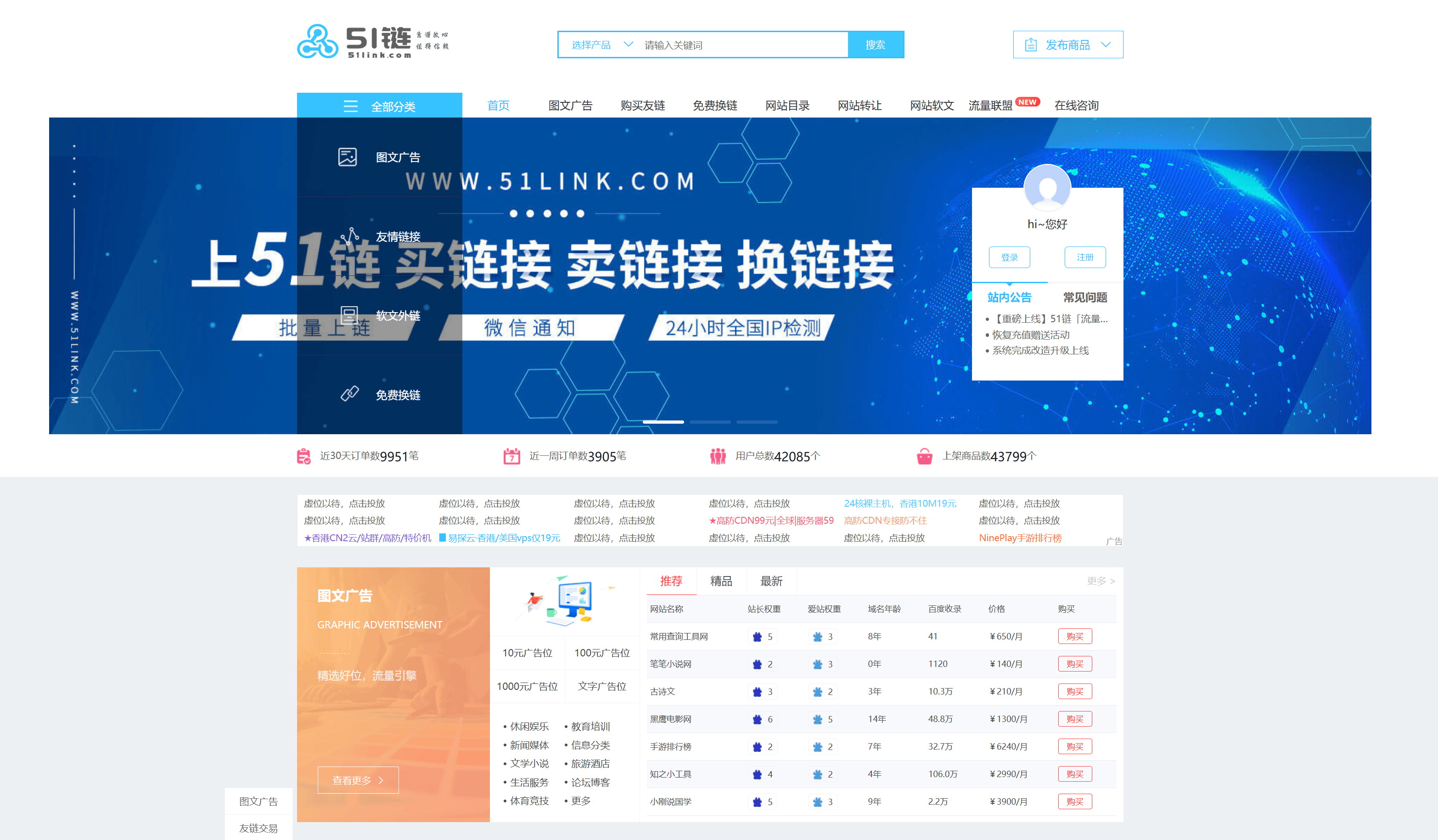 51链